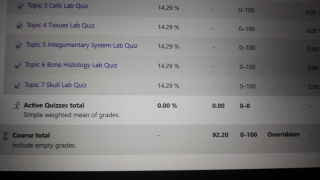 Overall Grade in A&P 1