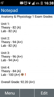 Grades in A & P 1