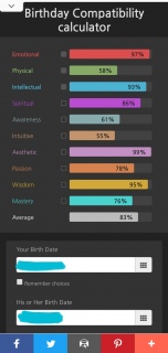 Birthday Compatibility